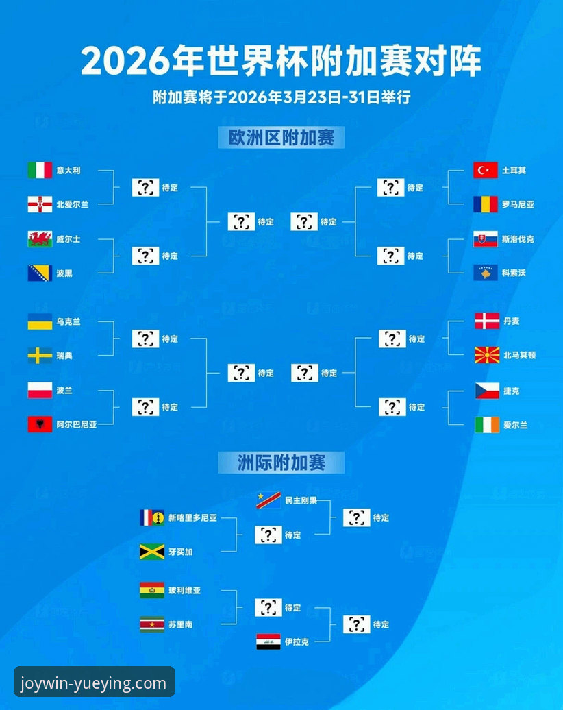 悦盈体育平台赛事深度解析与观看教程：以意大利世界杯出局为例