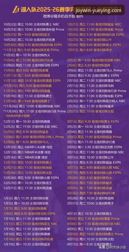 资深用户分享：如何在悦盈体育平台深度追踪湖人锁定季后赛的里程碑教程